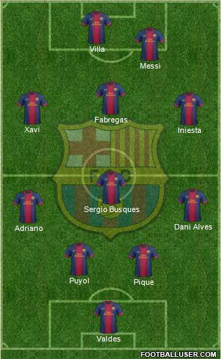 F.C. Barcelona Formation 2013