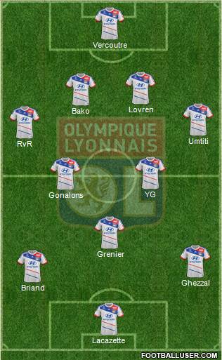 Olympique Lyonnais Formation 2013