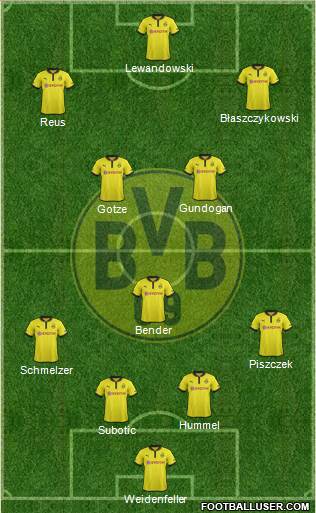 Borussia Dortmund Formation 2013