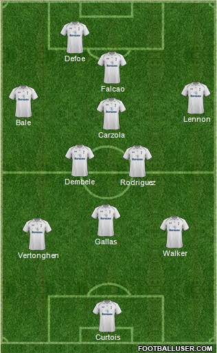 Tottenham Hotspur Formation 2013