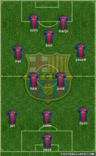 F.C. Barcelona Formation 2013