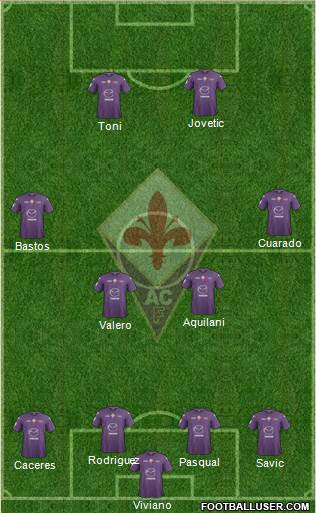 Fiorentina Formation 2013