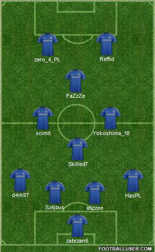 Chelsea Formation 2013