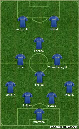 Chelsea Formation 2013