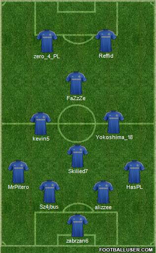 Chelsea Formation 2013