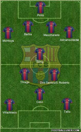 F.C. Barcelona Formation 2013