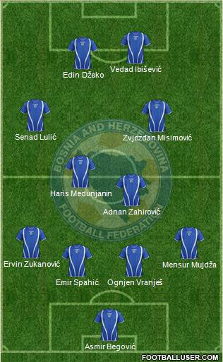 Bosnia and Herzegovina Formation 2013