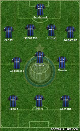 F.C. Internazionale Formation 2013
