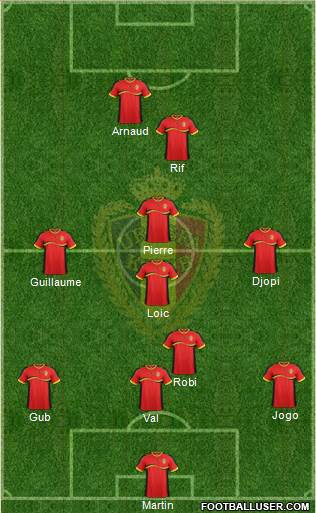 Belgium Formation 2013