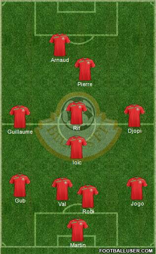 Belarus Formation 2013