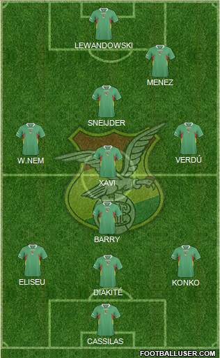 Bolivia Formation 2013