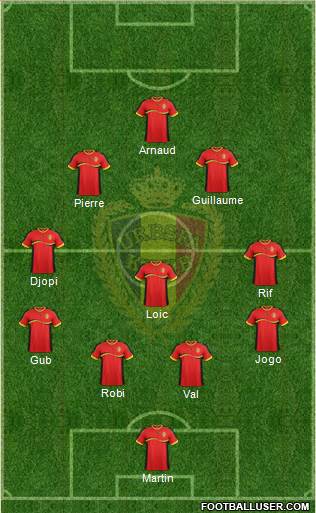 Belgium Formation 2013