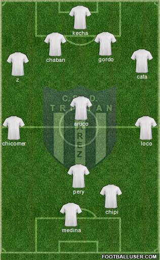 Tristán Suárez Formation 2013