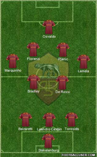 AS Roma Formation 2013