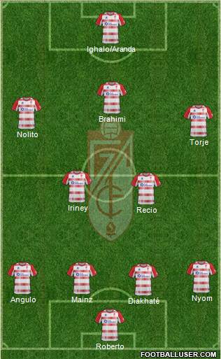 Granada C.F. Formation 2013