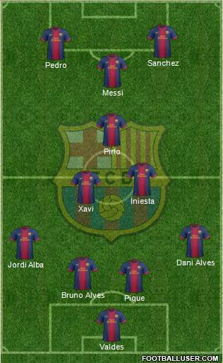 F.C. Barcelona Formation 2013