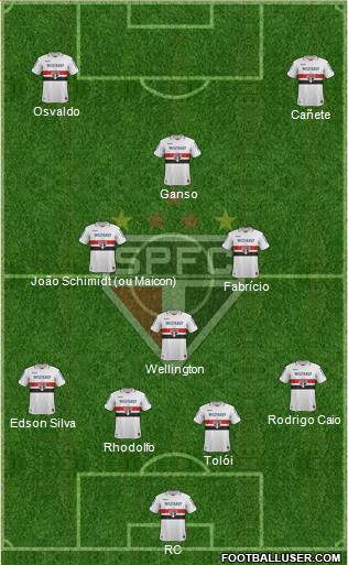 São Paulo FC Formation 2013