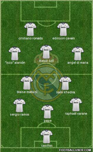 Real Madrid C.F. Formation 2013