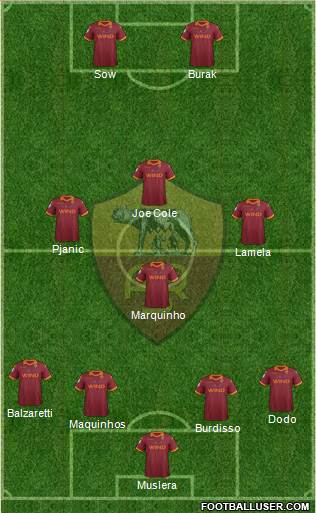 AS Roma Formation 2013