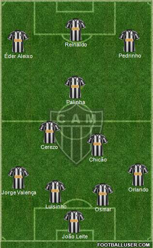C Atlético Mineiro Formation 2013