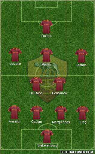 AS Roma Formation 2013