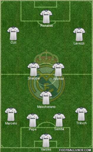 Real Madrid C.F. Formation 2013