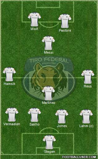Tiro Federal de Rosario Formation 2013