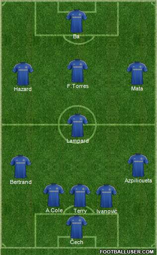 Chelsea Formation 2013