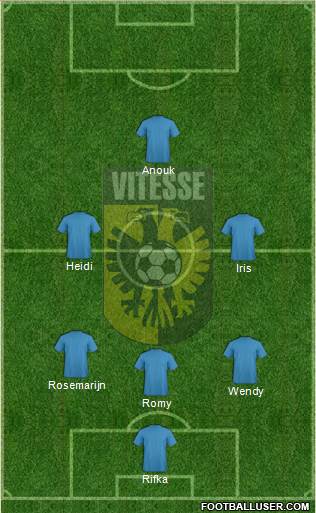 Vitesse Formation 2013