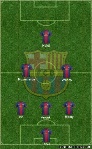 F.C. Barcelona Formation 2013