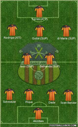 U.E. Sant Andreu Formation 2013