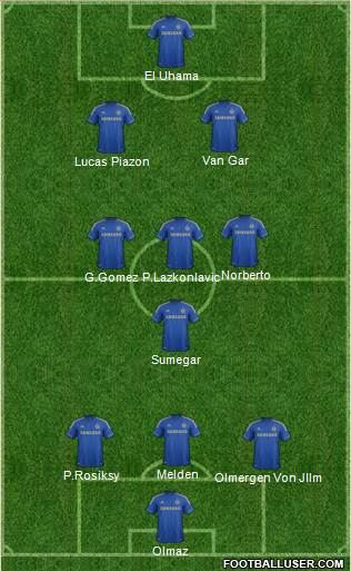 Chelsea Formation 2013