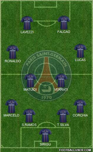 Paris Saint-Germain Formation 2013
