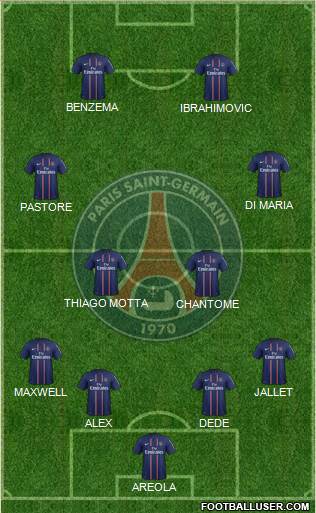 Paris Saint-Germain Formation 2013