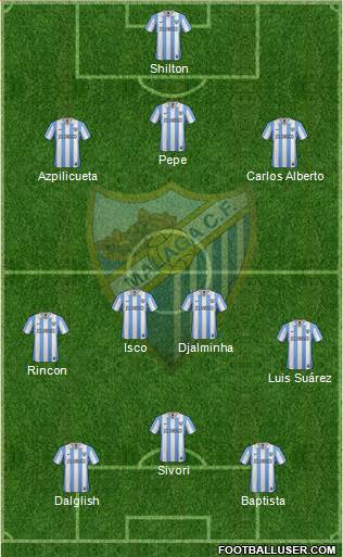 Málaga C.F., S.A.D. Formation 2013