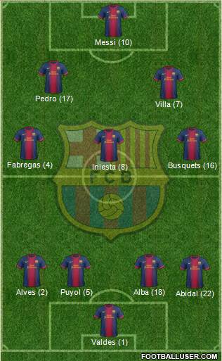F.C. Barcelona Formation 2013
