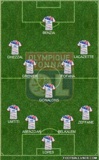 Olympique Lyonnais Formation 2013