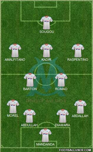Olympique de Marseille Formation 2013