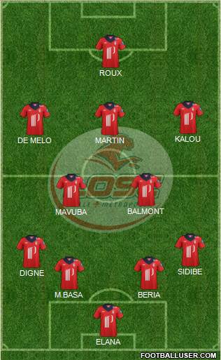 LOSC Lille Métropole Formation 2013