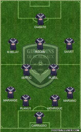 FC Girondins de Bordeaux Formation 2013