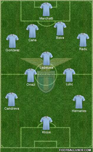 S.S. Lazio Formation 2013
