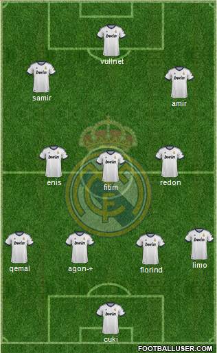 Real Madrid C.F. Formation 2013