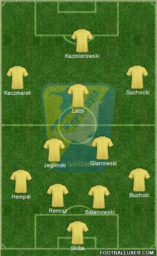 Avia Swidnik Formation 2013