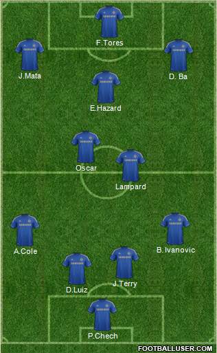 Chelsea Formation 2013