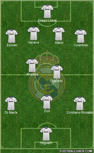 Real Madrid C.F. Formation 2013