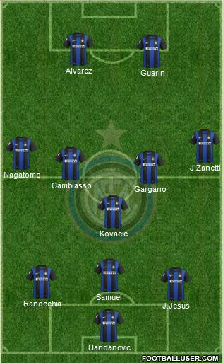 F.C. Internazionale Formation 2013