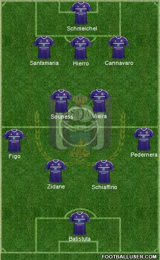 RSC Anderlecht Formation 2013