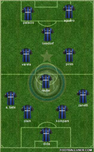 F.C. Internazionale Formation 2013