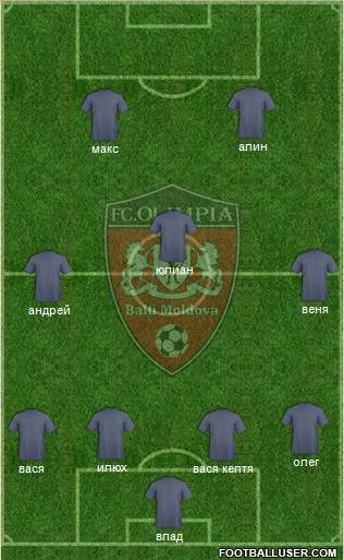 Olimpia Baltî Formation 2013
