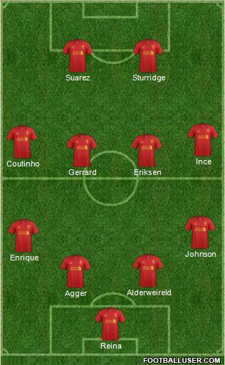 Liverpool Formation 2013